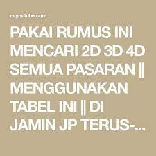 We did not find results for: Pakai Rumus Ini Mencari 2d 3d 4d Semua Pasaran Menggunakan Tabel Ini Di Jamin Jp Terus Terusan Like Share Subscribe Bbfs Semua Pasaran Di 2021 Cari Sejarah Kuno