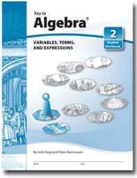 I put the title page on a file fol Free Worksheets For Simplifying Expressions Pre Algebra And Algebra 1
