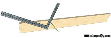 Common Rafter Framing