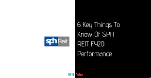 All retail reits, frasers centrepoint trust, lendlease, sph reit and starhill global began their sharp diving after lunch. 6 Key Things To Know About Sph Reit Fy20 Performance Reit Pulse
