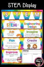 Stem Posters And Display Stem Classroom Teaching Stem Stem Classroom Decor