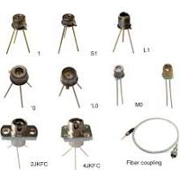 Anolog InGaAs PIN photodiode LSIPD-UL0.3 TO46 Can [minguang ...