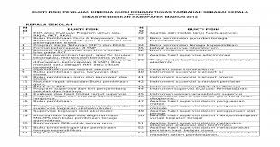 Contoh sk supervisi guru smp 2019 oleh jayin diposting pada maret 24 2020. Bukti Fisik Penilaian Kinerja Guru Dengan Tugas Tambahan Sebagai Kepala Sekolah Doc Document