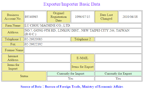 Wire cut edm.etc direct access to 2 catalogs. Lu Chou Machine Co Ltd Matchsupplier è˜†æ´²æ©Ÿæ¢°æœ‰é™å…¬å¸taiwan Manufacturer