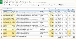 Real Estate Investment Analysis Excel Spreadsheet In The Event That You Manage A Gr In 2020 Credit Card Payment Tracker Budget Spreadsheet Template Credit Card Tracker