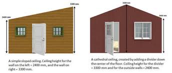 As you may have noticed, these room divider curtains are made by the same factory that makes the ceiling curtain rods i've recommended. How To Draw Sloped Ceilings Roofs App Roomsketcher Help Center