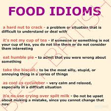 Unusual English Expressions With Images Google Search Inglese Lingua Scuola