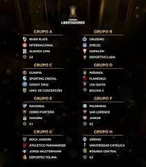 Toute la ligue d'un seul coup d'œil. Boca Juniors River Plate Learn Groups As Conmebol Draw 2019 Copa Libertadores Copa Sudamericana Golazo Argentino