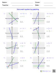 Math Worksheets Dynamically Created Math Worksheets