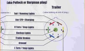 Come into our store see for yourself and speak with a real car audio expert! Quad Coil Subwoofer Wiring Diagram Parallel On The Bmw F30 Fuse Box Location Begeboy Wiring Diagram Source