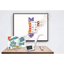 Epson elpdc13 dokumentenkamera / visualizer. Dokumentenkamera Elmo Stem Insgraf