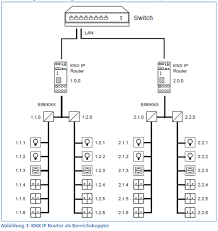 (62) hallo patrick210576, es gibt in 2006/7 beiträge von bauherr, der die steuerung für 12 rolladen auch auf 2 logos verteilt hat, kann leider die.lsc datei im forum nicht mehr finden. Http Www S Etech De Index Htm Files Knx 20hinweise 202020 04 29 Pdf