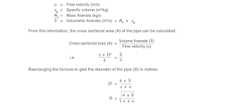 pipes and pipe sizing