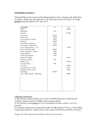 The trial balance is a list of all your business' ledger accounts, and how much each of those accounts changed over a particular period of time. Trial Balance Tutorial Exercise 6