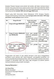Pengecualian duti setem akan diberi untuk dagangan di dalam syarikat yang tersenarai di bursa malaysia yang mempunyai modal pasaran dari rm200. Pengecualian Duti Setem Pembelian Rumah Pertama Sayangi Malaysiaku Atau Sayangi Pemajumu Pak Din
