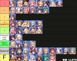 138 best rtenkafuma images on Pholder | Iblis team