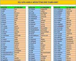 tdk es anlamli kelimeler sinif idaresi sinif ucuncu sinif