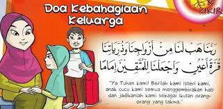 Pin On Dua S And Surah S