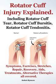 Occasionally, the rotator cuff tendons can bump or rub against a bony knob. Rotator Cuff Injury Explained Including Rotator Cuff Tear Rotator Cuff Bursitis Rotator Cuff Tendonitis Symptoms Exercises Stretches Repair Recovery Aids Treatments All Covered Kindle Edition By Rymore Robert Professional Technical