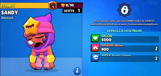 Dünyaca ünlü çevrimiçi oyun brawl stars'dan esinlenerek tasarlanan brawl stars mortis kürek, brawl stars hayranları için geliyor. Brawl Stars Eylul Guncellemesi Ve Denge Degisiklikleri Mobidictum