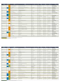 Check spelling or type a new query. Agencies Kraussmaffei Berstorff 0217