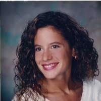 200+ "Rishell" profiles