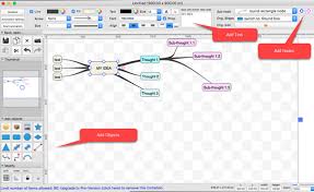 Diese können als grafikdatei oder pdf abgespeichert oder direkt. 6 Kostenlose Mind Map Apps Fur Mac Damit Ihre Kreativen Safte Fliessen Mac Nachrichten Aus Der Welt Der Modernen Technologie