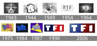 Tf1 introduced its current logo and a new graphics package on 28 september 2013. Tf1 Logo Histoire Signification Et Evolution Symbole