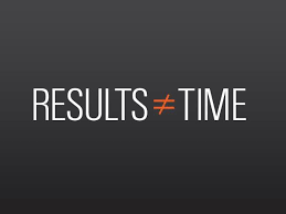 Abviva inc is regulated by the u.s. Result Hour Posts Facebook