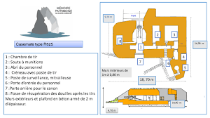 Ceci compose la « typologie des bunkers », chaque code correspond à un plan précis de construction militaire. La Construction D Un Blockhaus Du Mur De L Atlantique Memoire Patrimoine Clohars Carnoet