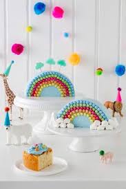 Der erste ich zeige dir ein einfaches rezept für einen fruchtigen geburtstagskuchen ohne zucker, den du deinem kind und seinen freunden ruhigen gewissens servieren kannst. 180 Kuchen Torten Kindergeburtstag Ideen Torte Kindergeburtstag Kuchen Torte Kindergeburtstag Kindergeburtstag