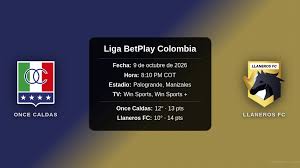 Once Caldas vs Llaneros FC: Duelo crucial por la Liga BetPlay en Palogrande