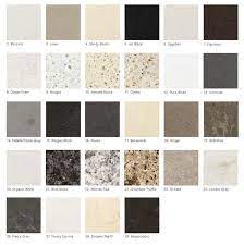Pin On Bathroom Countertops Ideas
