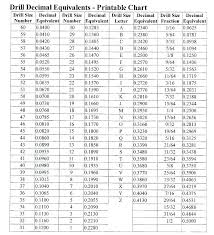 Wood Size Chart Myboyapk Co