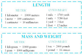 what is millimeters to centimeters ozerasansor com