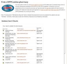 Buying Meds Online Resources For Checking Pharmacy Credentials Clear Health Costs