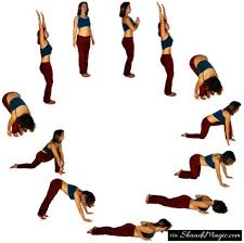 Surya Namaskar Salutation To Sun Firstly Let S Start With The Surya Namaskar Pose That Is A Salutation To Yoga Asanas Surya Namaskar Essential Yoga Poses