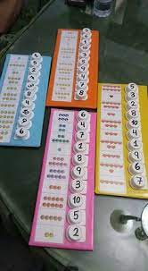 Toda experiencia de aprendizaje deberá incluir la creatividad, la expresión artística y el juego. 100 Ideas De Matematica Para Nivel Inicial Matematicas Para Ninos Actividades Para Preescolar Matematicas Infantil
