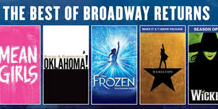At long last, hamilton arrives in dallas—and it thrills. Dallas Summer Musicals Announces Revised 2021 2022 Broadway Season