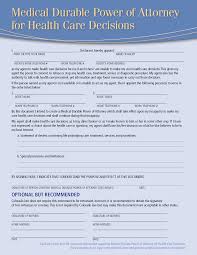 Image result for Medical Directive