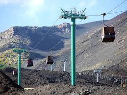 Come usare un codice sconto funivia etna: Mount Etna Tour From Catania And Other Cities Of Sicily