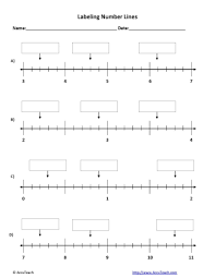 Free Worksheets Library Download And Print On Improper Fractions A Number Line Worksheet Frac Fractions Worksheets Third Grade Worksheets Third Grade Fractions
