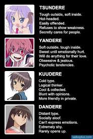 dere types which one of them is you anime otaku anime