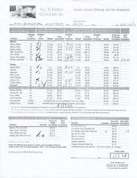 Lds Bishops Storehouse Order Form 2020 Pin On Templates