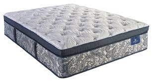 Serta Perfect Sleeper Super Pillow Top Twin Mattress Parkville Rc Willey Furniture Store Serta Perfect Sleeper Pillow Top Mattress Pad Mattress