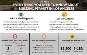 Mar 14, 2021 · how long does it take to get a driving license in california? Everything You Need To Know About Building Permits In Los Angeles Crest Real Estate