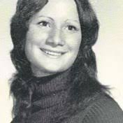 Plotts Family Obituaries