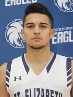 2017-18 Men's Basketball Roster