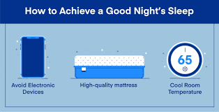 Light Sleepers vs. Heavy Sleepers - Amerisleep