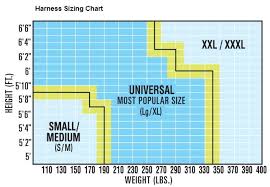 harness sizing chart